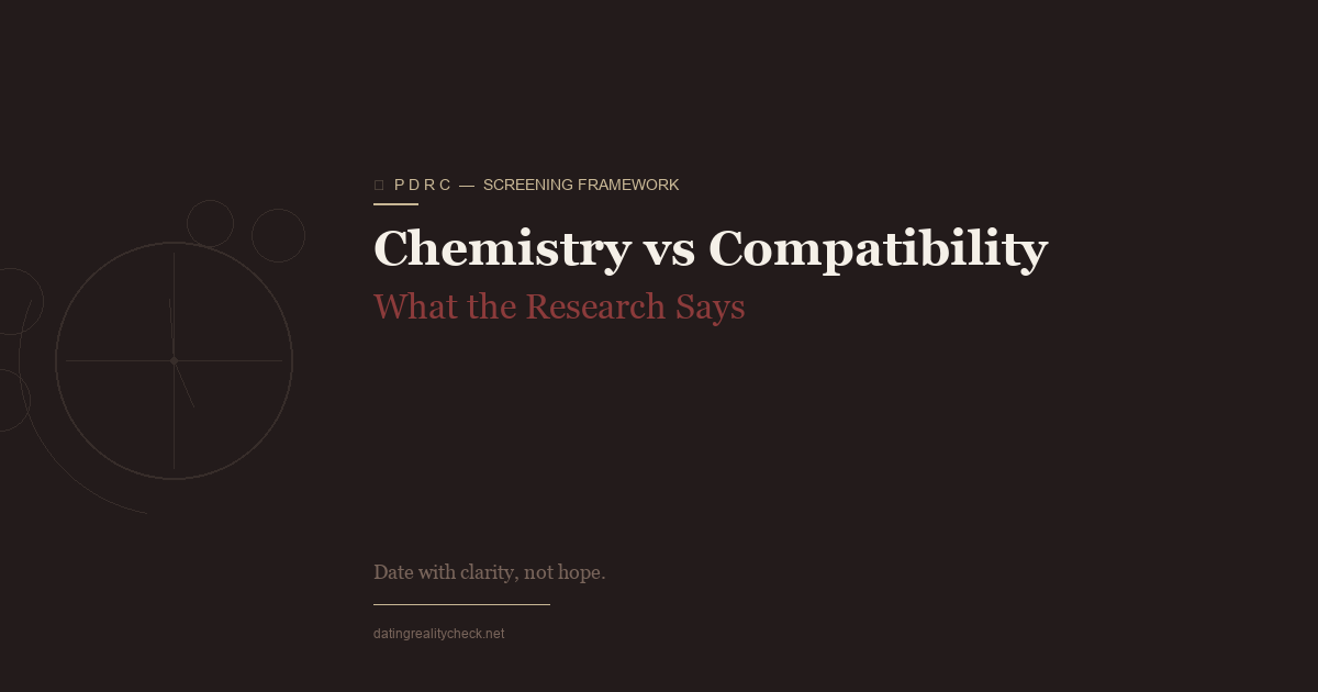Chemistry vs Compatibility — What Research Says
