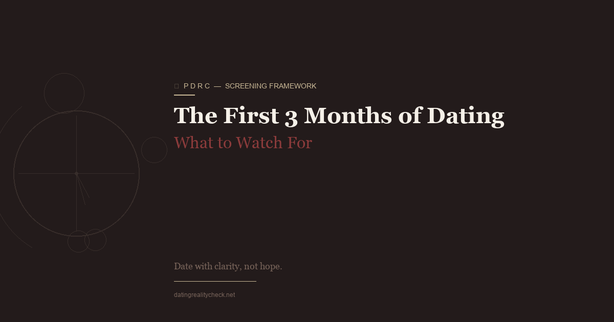 First 3 Months of Dating — A Screening Guide