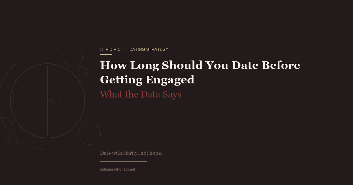 How Long to Date Before Getting Engaged — Data + Framework