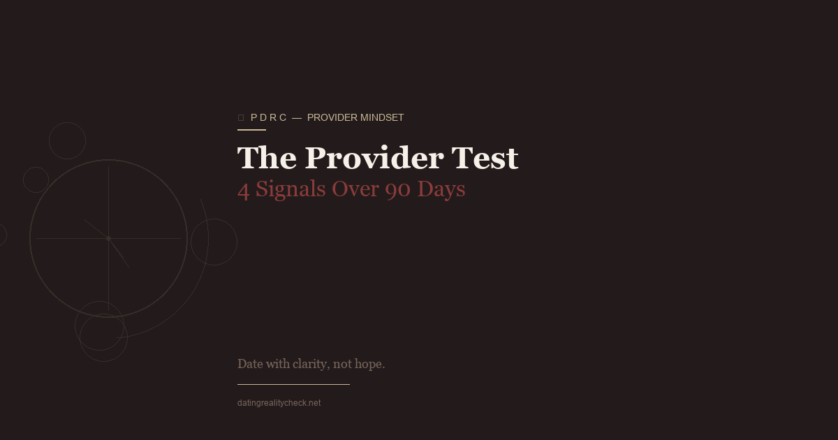 The Provider Test — 4 Signals Over 90 Days